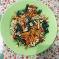 Cooksnap dari yeyen slamet untuk resep Tumis Tempe Kacang Wortel