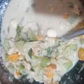 Cooksnap dari Mia Marsih Uz untuk resep Sayur Lodeh Jawa