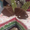 Cooksnap dari Dapur Mama Ia untuk resep 10. Rainbow Cake Ny. Liem Super Lembut