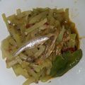 Cooksnap dari Lukita Raya Caem untuk resep Tumis labu siam