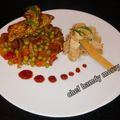 صورة من Chef hamdy morsy، شاركها بعد تجربة وصفة أرز بالبسله واللحمه المفرومه