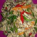 Cooksnap dari Indah Maharany untuk resep Ikan Tongkol suwir pedas