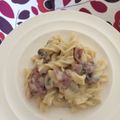 Cooksnap dari Ikochan untuk resep Fettucini carbonara (saus keju) yummy bgtt😋