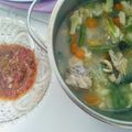 Cooksnap dari Asri irawati untuk resep Sup ayam spesial ala Bunda Kinan