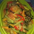 Cooksnap dari reni puspita dewi untuk resep Gurame Acar Kuning