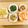Cooksnap của Trần Thị Tuyết Trinh khi họ làm theo món Bò xào hoa thiên lý