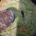 Cooksnap dari firman meidiantara untuk resep Oseng labu siam dan wortel