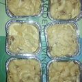 Cooksnap dari Ziya Fauziya untuk resep Makaroni schotel (kukus praktis)