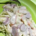 Cooksnap dari Widhoretno Puspandari untuk resep Spaghetti Carbonara Rumahan