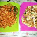 Cooksnap dari Icha Strawby untuk resep Sambel Kentang Atiampela