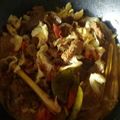 Cooksnap dari Endah Kiano untuk resep Tongseng Daging