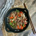 Cooksnap dari Juni DwiAnggiani untuk resep Daging Tumis Paprika