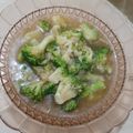 Cooksnap dari eva meylani untuk resep Brokoli Cah Bawang Putih
