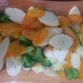 Cooksnap dari Anita Kawaii untuk resep Capcay Simple (#Pr_capcay)