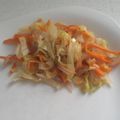 El cooksnap de MaryGlory cuando hizo Base de col, cebolla 🧅 y zanahoria 🥕para acompañamiento.