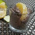 Cooksnap dari Eve untuk resep Keto Chocolate Mousse