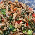 Cooksnap dari Muhammad Taufiq Akbar untuk resep Tongkol Suwir Kemangi