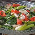 Cooksnap dari Indri untuk resep Tumis sawi jamur