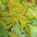 Cooksnap dari Anastasia Arie untuk resep Rujak mangga muda