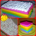 Cooksnap dari dianrama08 untuk resep Bolu Kukus Pelangi