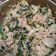 Cooksnap dari Annasya untuk resep Urap Sayur