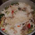 Cooksnap dari Titi Laily febriany untuk resep Nasi Liwet Kukus Manual