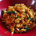 Cooksnap dari fifi eko yuniarti untuk resep Ayam Suwir Kemangi Pedas
