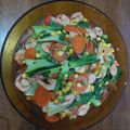 Cooksnap dari Natasha Mirza untuk resep Tumis pokcoy udang saus tiram