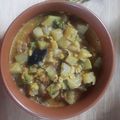 Supriya Devkar 's cooksnap of when they made दुधी भोपळा भाजी (dudhi bhopla bhaji recipe in marathi).