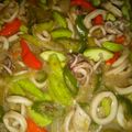 Cooksnap dari qolby untuk resep Cumi pete cabe ijo