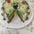 Cooksnap dari Ceacilia Tuty Yulianto untuk resep Birthday Rainbow Cake Kukus
