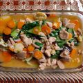 Cooksnap dari Diah Indah Pitaloka untuk resep Capjay tofu..❤️