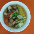 Cooksnap của QUÂN NGUYỄN khi họ làm theo món Chua cay...Canh chua chay