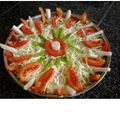 Nilam Lakhani's cooksnap of when they made મિક્સસલાડ(Mix Salad Recipe in Gujarati).