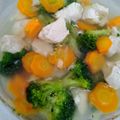 Cooksnap dari Win untuk resep Sop Ayam Brokoli Wortel