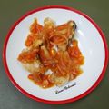 Cooksnap dari Riani Nakamil untuk resep Fillet Patin Saus Asam Manis
