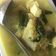 Cooksnap dari siska novita untuk resep Lodeh Tewel Ceker Ayam