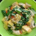 Cooksnap dari Novy Kusuma Dewi untuk resep Tumis pakcoy tahu