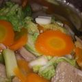 Cooksnap dari Destika Nur Oktaviona untuk resep Tumis wortel-sawi putih
