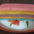 Cooksnap dari Neetha Kitchen untuk resep Rainbow cake ekonomis (2 telur)