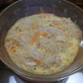 Cooksnap dari thiawidya untuk resep Mpasi 10m+ Rice skotel