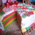Cooksnap dari Azmye Sultanazilzyant Hemas untuk resep Rainbow cake kukus