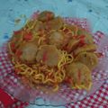 Cooksnap dari Rizky Amalia untuk resep Pentol bakso merecon seuhah