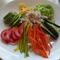 Aracelie Gatmaitan's cooksnap of when they made Udon Salad with Sesame Sauce.