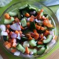 Cooksnap dari Yunita Dirmayanti untuk resep Acar Mentah