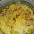 Cooksnap dari Angela Gabriella untuk resep Sayur Tempe Pete pedas