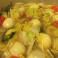 Cooksnap dari Dwi Kusuma Wardani untuk resep Tumis Sawi Putih Telur Puyuh