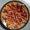 Cooksnap dari @dapur_ningrum untuk resep PIZZA ROTI TAWAR TEFLON 🍕