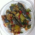 Cooksnap dari Ditha Larasati untuk resep Ikan cue asam manis pedasss