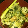 Cooksnap dari Dewi Puji untuk resep Ayam woku khas manado